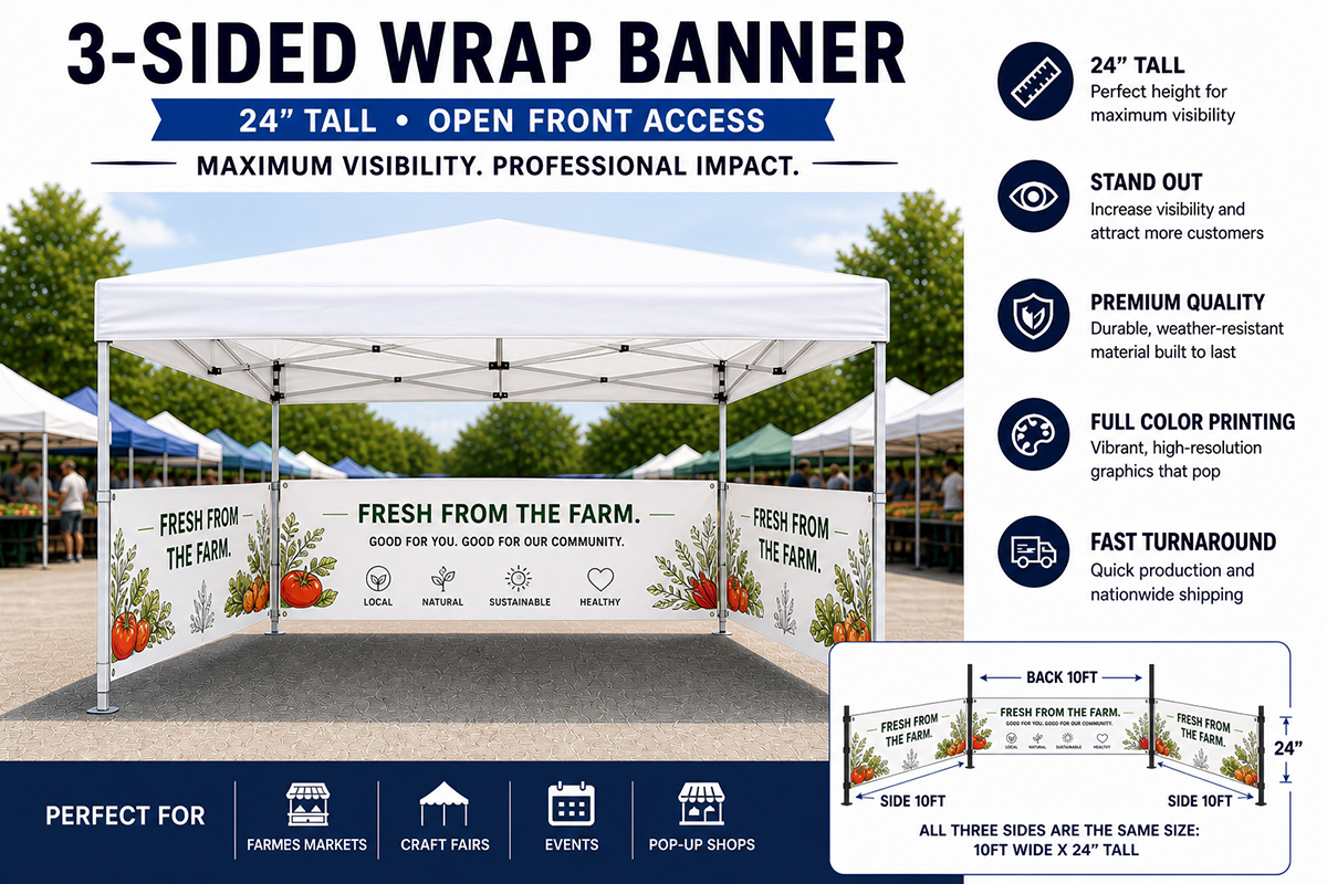 Custom 3-Sided Tent Banner for 10x10 Canopy – 24” Tall Vendor Booth Wrap - Image 3