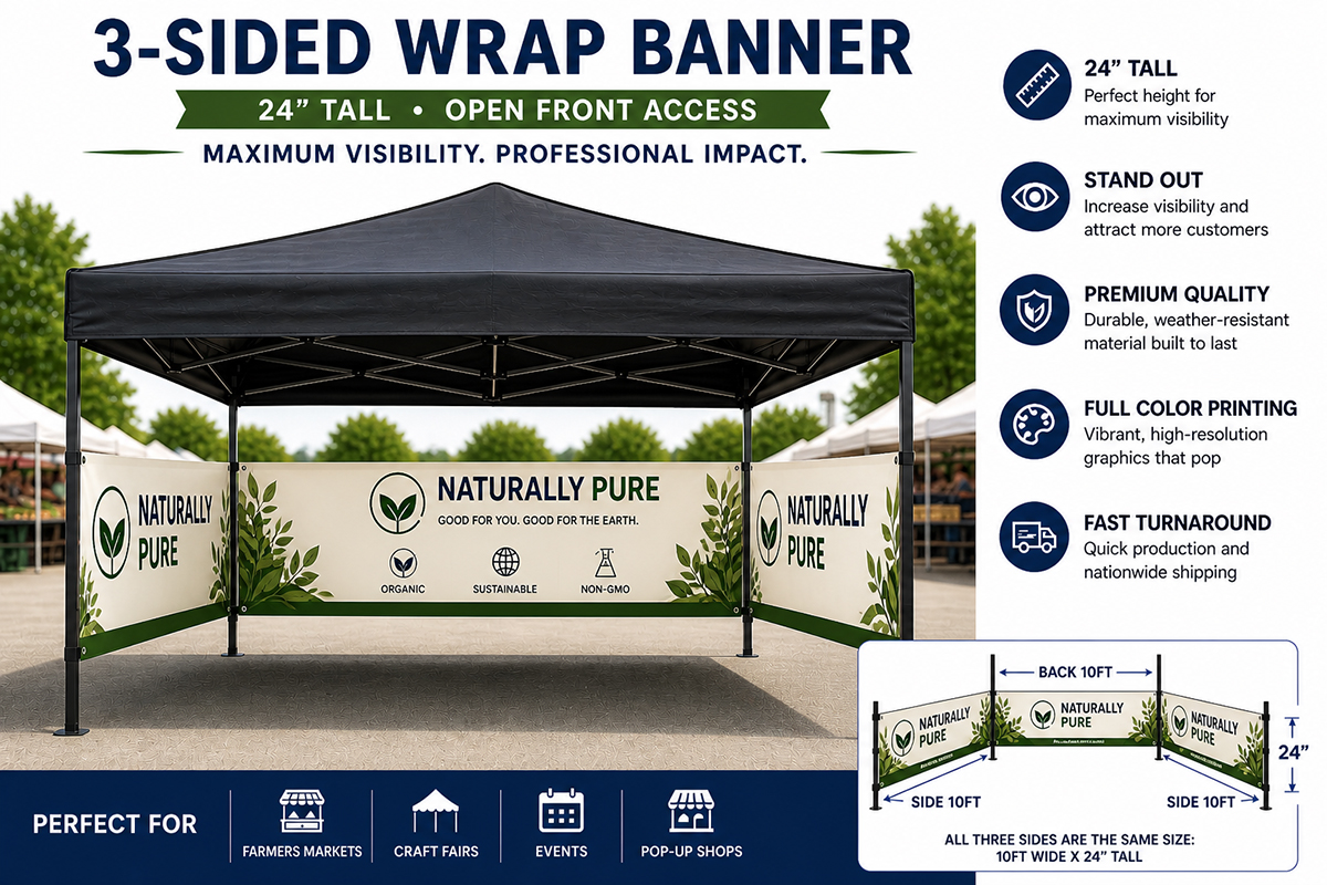 Custom 3-Sided Tent Banner for 10x10 Canopy – 24” Tall Vendor Booth Wrap